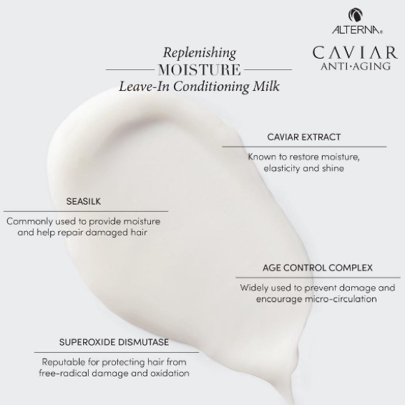 Alterna Caviar Anti-Aging Replenishing Leave-in Conditioning Milk - Picture 3 of 4
